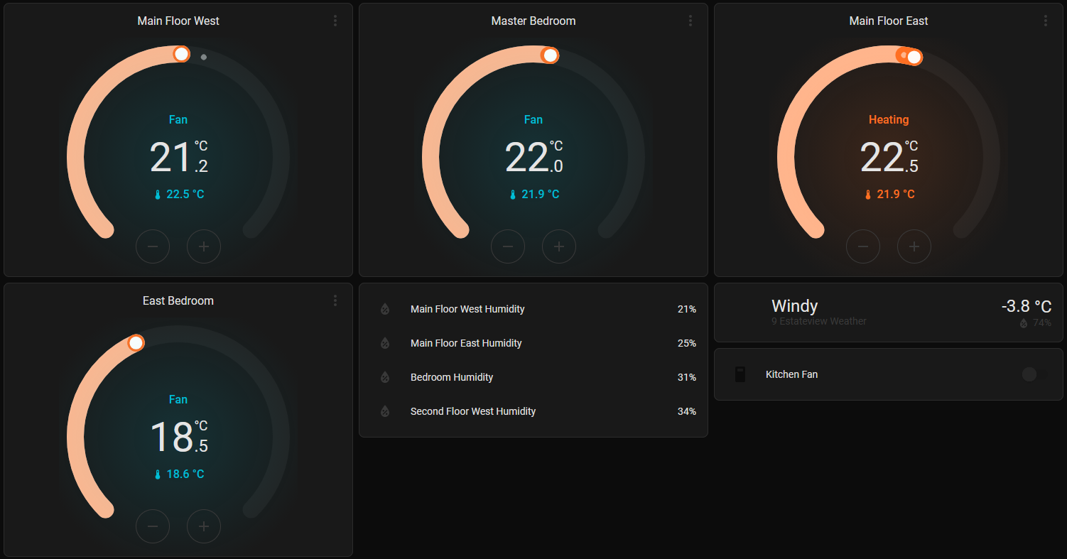 Climate Dashboard